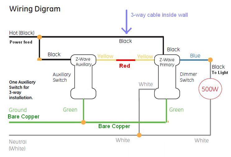 Z-Wave 3-way switch wiring diagram d.JPG